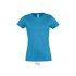 IMPERIAL DAMES T-Shirt 190g - Aqua